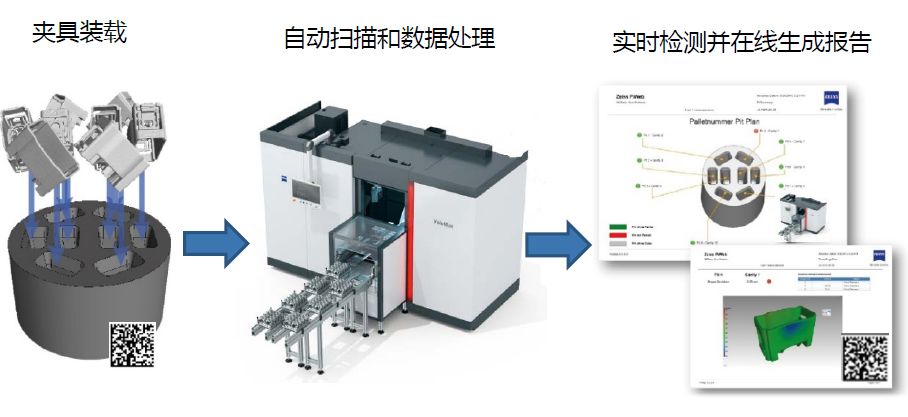 怀柔怀柔蔡司怀柔工业CT